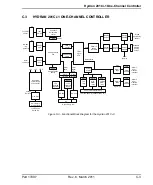 Предварительный просмотр 261 страницы GE Hydran 201i Instruction Manual