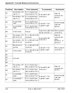 Предварительный просмотр 268 страницы GE Hydran 201i Instruction Manual