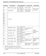 Предварительный просмотр 272 страницы GE Hydran 201i Instruction Manual