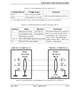 Предварительный просмотр 273 страницы GE Hydran 201i Instruction Manual