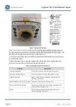 Предварительный просмотр 12 страницы GE Hydran M2-X Installation Manual