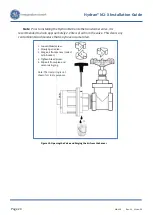 Предварительный просмотр 24 страницы GE Hydran M2-X Installation Manual