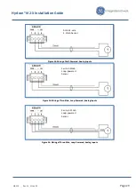 Предварительный просмотр 29 страницы GE Hydran M2-X Installation Manual