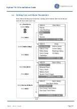 Предварительный просмотр 35 страницы GE Hydran M2-X Installation Manual