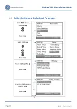 Предварительный просмотр 40 страницы GE Hydran M2-X Installation Manual