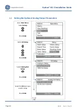 Предварительный просмотр 44 страницы GE Hydran M2-X Installation Manual