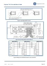 Предварительный просмотр 49 страницы GE Hydran M2-X Installation Manual