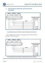 Предварительный просмотр 50 страницы GE Hydran M2-X Installation Manual