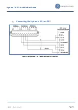 Предварительный просмотр 51 страницы GE Hydran M2-X Installation Manual