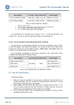 Предварительный просмотр 116 страницы GE Hydran M2-X Instruction Manual