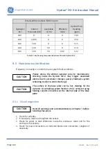 Предварительный просмотр 140 страницы GE Hydran M2-X Instruction Manual