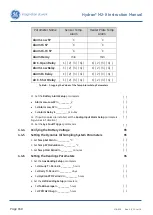 Предварительный просмотр 160 страницы GE Hydran M2-X Instruction Manual