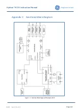 Предварительный просмотр 165 страницы GE Hydran M2-X Instruction Manual