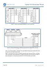 Предварительный просмотр 168 страницы GE Hydran M2-X Instruction Manual