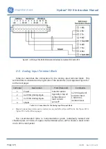 Предварительный просмотр 170 страницы GE Hydran M2-X Instruction Manual