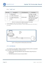 Preview for 174 page of GE Hydran M2-X Instruction Manual