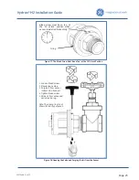 Предварительный просмотр 23 страницы GE hydran m2 Installation Manual