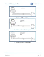 Предварительный просмотр 27 страницы GE hydran m2 Installation Manual