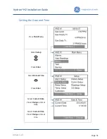 Предварительный просмотр 31 страницы GE hydran m2 Installation Manual