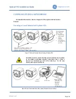 Предварительный просмотр 45 страницы GE hydran m2 Installation Manual