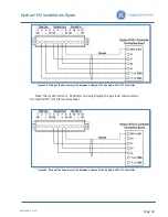 Предварительный просмотр 49 страницы GE hydran m2 Installation Manual