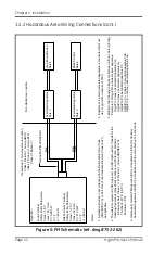 Preview for 18 page of GE HygroPro User Manual