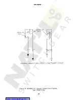 Preview for 20 page of GE IAC Instructions Manual