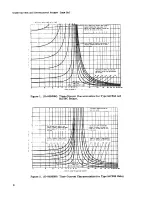 Preview for 2 page of GE IAC51A Instructions Manual