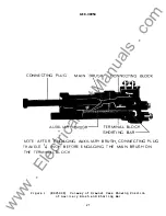 Предварительный просмотр 21 страницы GE IAC53B Instructions Manual