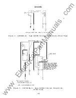 Предварительный просмотр 24 страницы GE IAC53B Instructions Manual