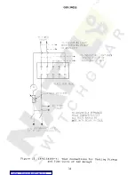 Предварительный просмотр 32 страницы GE IAC77A Instructions Manual