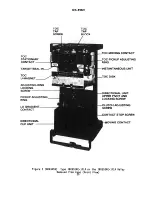 Preview for 25 page of GE IBCG51M*Y1A Series Instruction Manual