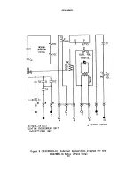 Preview for 32 page of GE IBCG51M*Y1A Series Instruction Manual