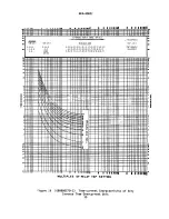 Preview for 39 page of GE IBCG51M*Y1A Series Instruction Manual