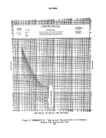 Preview for 40 page of GE IBCG51M*Y1A Series Instruction Manual