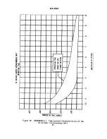 Preview for 41 page of GE IBCG51M*Y1A Series Instruction Manual