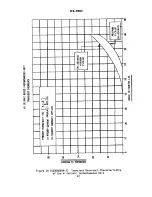 Preview for 42 page of GE IBCG51M*Y1A Series Instruction Manual