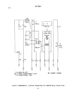 Preview for 31 page of GE IBCG51M Instruction Manual