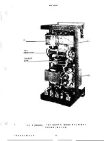 Предварительный просмотр 27 страницы GE IBCG51M Instructions Manual