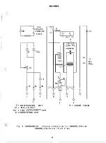 Предварительный просмотр 29 страницы GE IBCG51M Instructions Manual