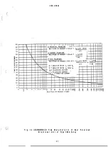 Предварительный просмотр 37 страницы GE IBCG51M Instructions Manual