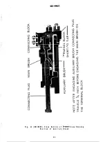 Предварительный просмотр 44 страницы GE IBCG51M Instructions Manual