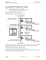 Предварительный просмотр 166 страницы GE iBox Installation And Maintenance Manual