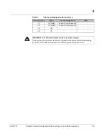 Preview for 31 page of GE IC220SDL953 User Manual