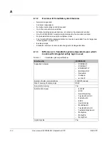 Preview for 78 page of GE IC220SDL953 User Manual