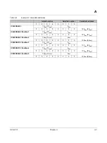 Preview for 83 page of GE IC220SDL953 User Manual