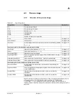 Preview for 89 page of GE IC220SDL953 User Manual