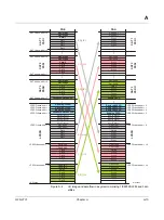 Preview for 91 page of GE IC220SDL953 User Manual