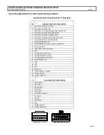 Preview for 11 page of GE IC3645SH7R353E2 Installation And Operation Manual