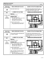 Preview for 17 page of GE IC3645SH7R353E2 Installation And Operation Manual